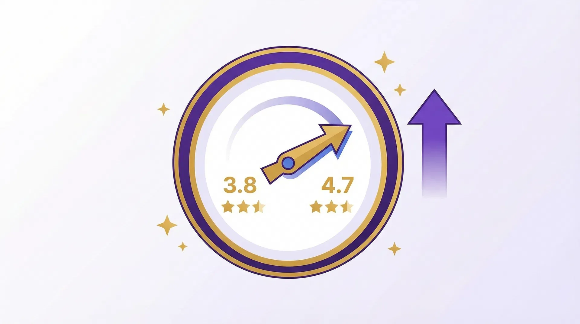 Google Rating: What Actually Moves It Up